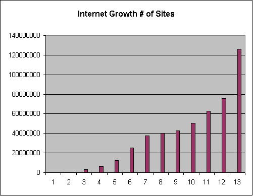 updatedgraphs2007_18694_image001.gif