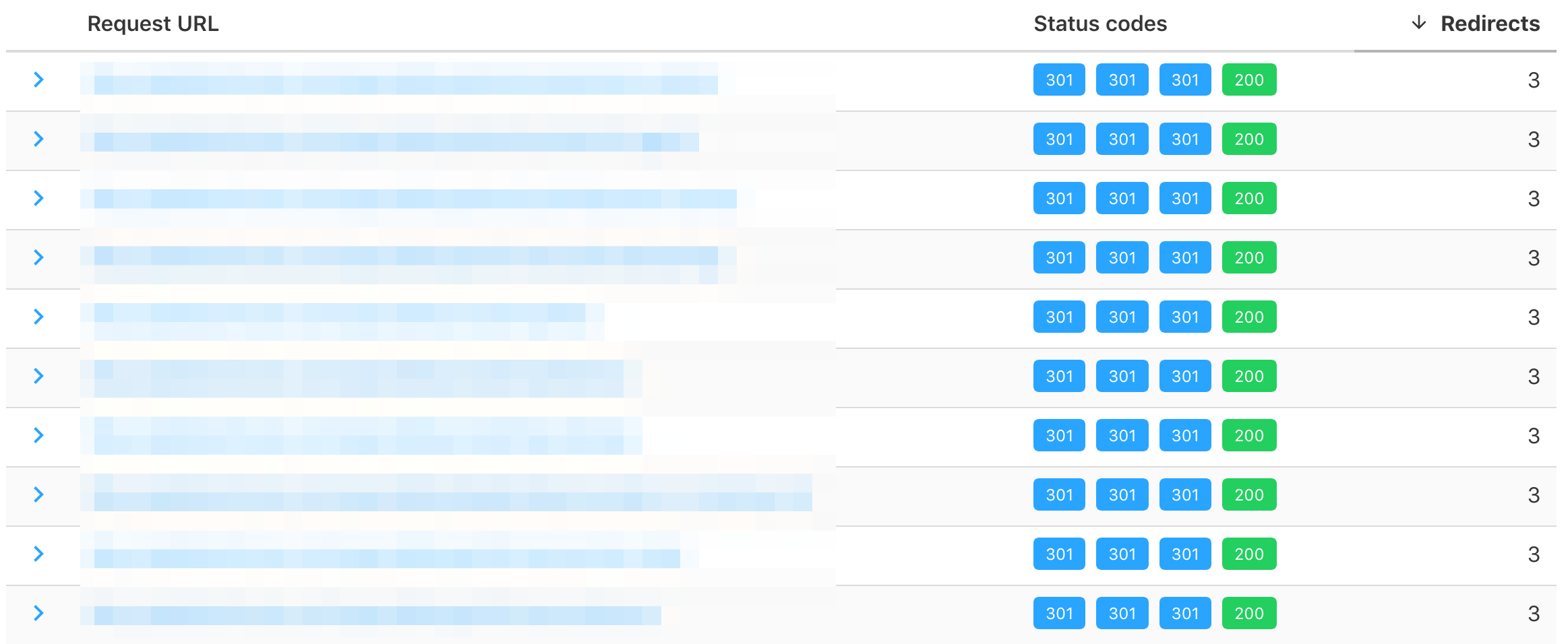 A Story about Referrals and Google Analytics (with a happy ending)